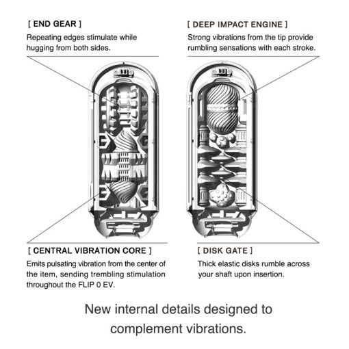 Flip 0-Zero Electronic Vibration Stroker - Image 5