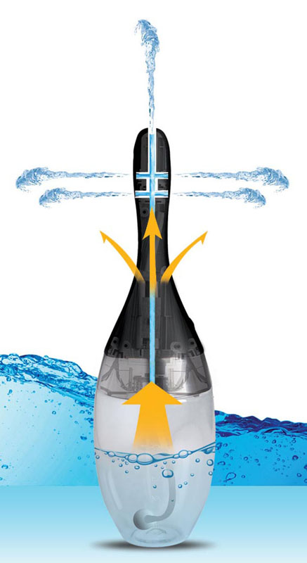 Auto-Vibrating Enema Bulb - Image 3